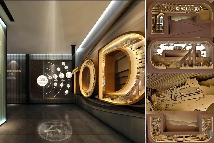 城市規(guī)劃，展覽展示