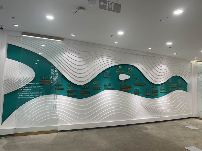 城市規(guī)劃，展覽展示