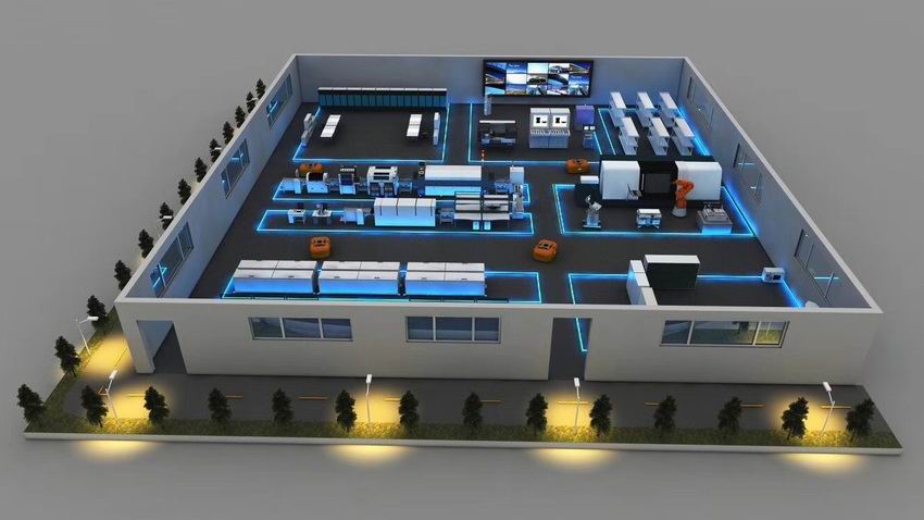 船舶，智能動(dòng)態(tài)沙盤(pán)